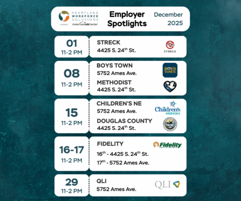 ES - December Summary (Facebook Post)